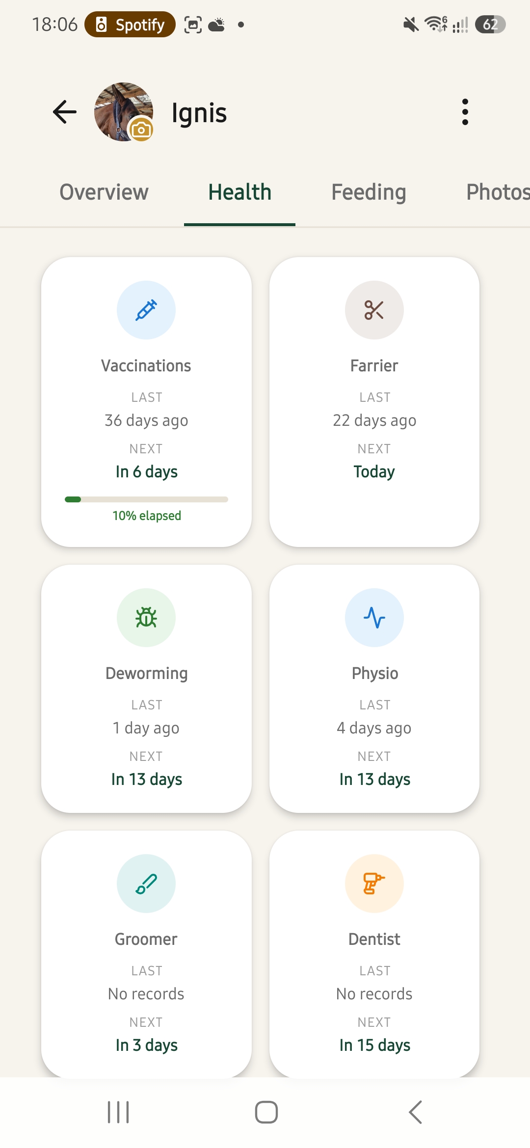 EquiSentry health tracking screen